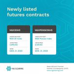 New Contracts 2024